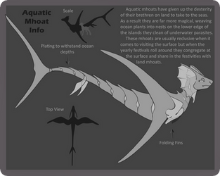 Mhoats: Aquatic Supspecies Info by Numiauri