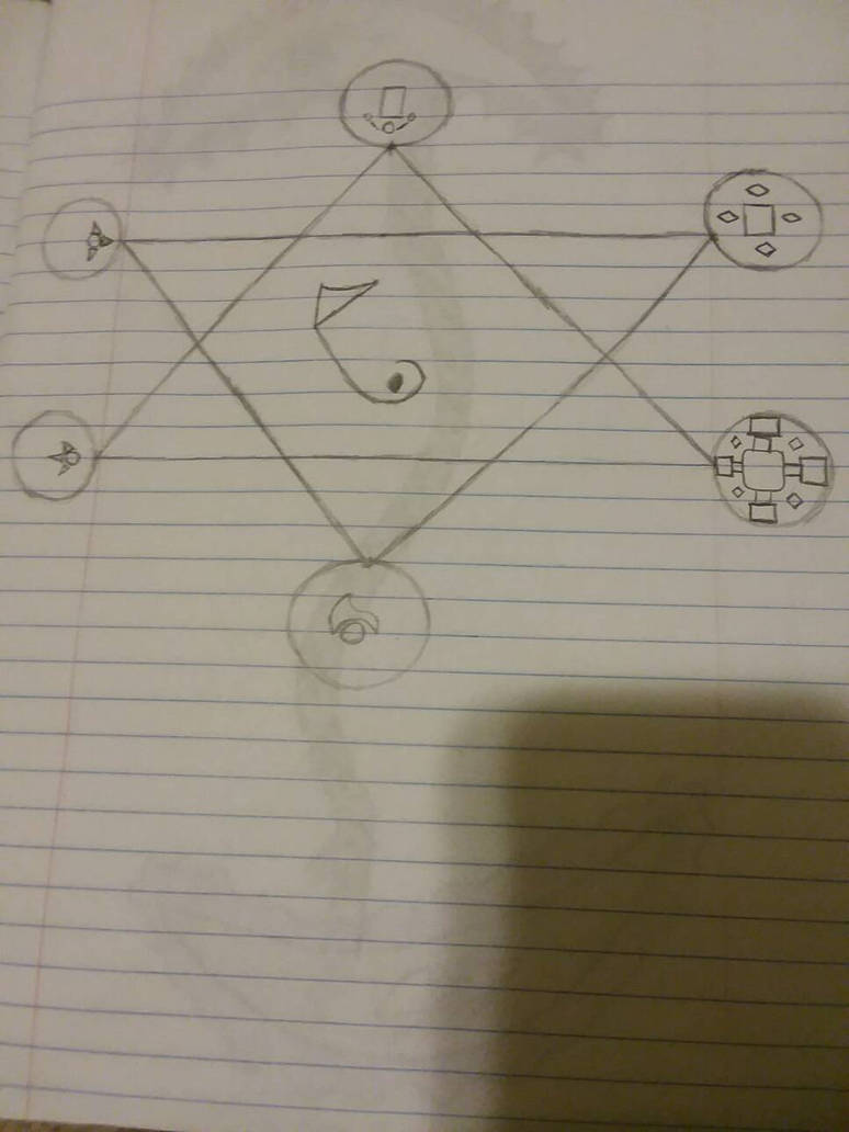 an old rune drawing (2) by DarkSpectrum2 on DeviantArt