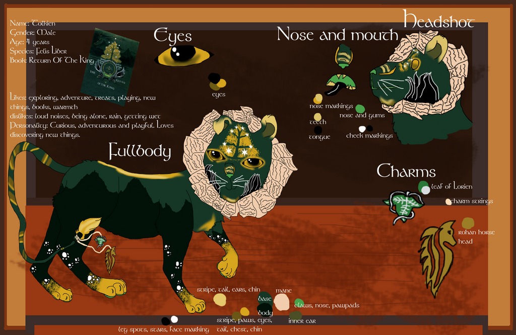 Tolkien Reference Rdr2 Tolkien Reference Sheet by TheElvenJedi on DeviantArt