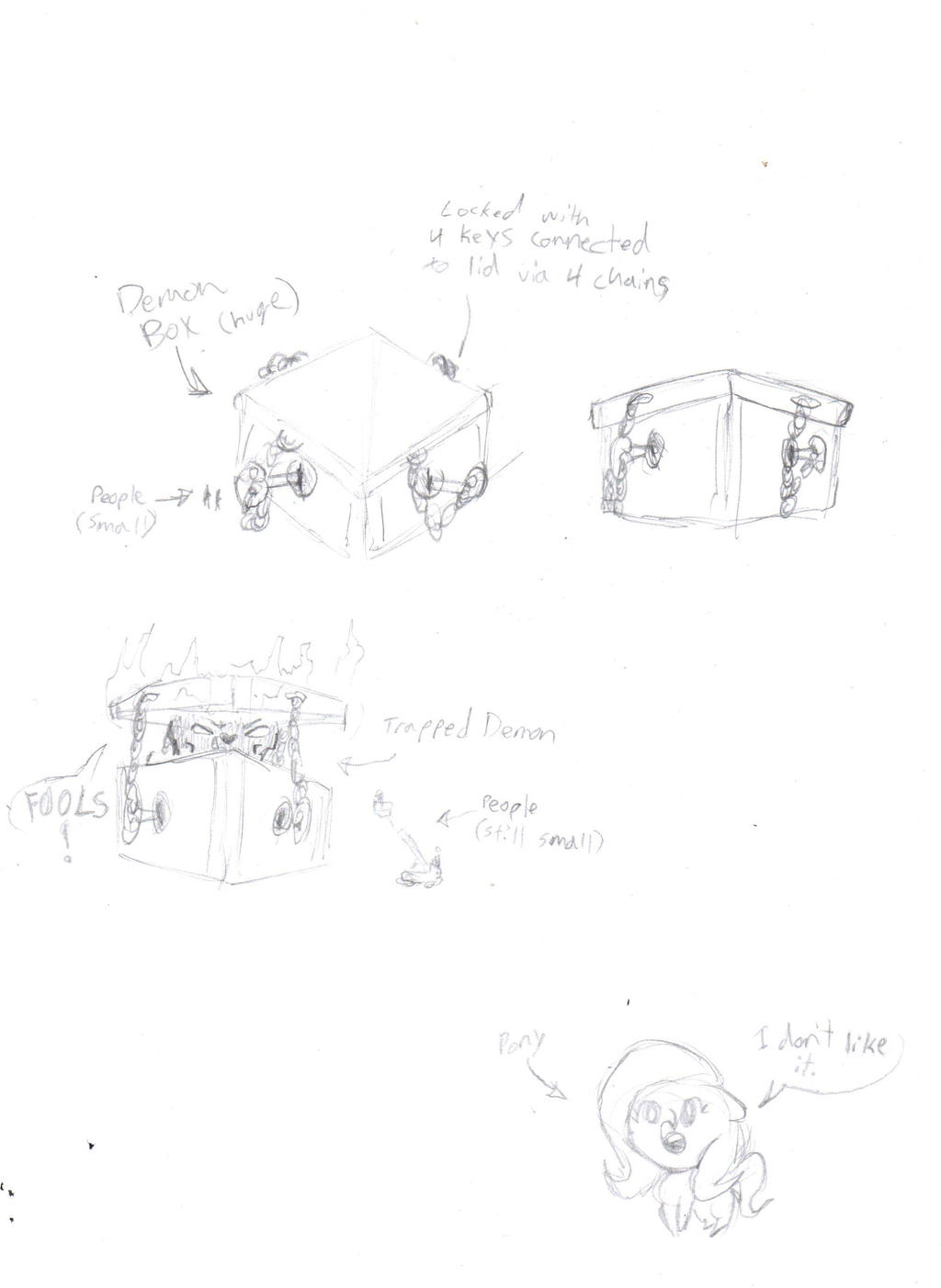 Demon Box by StandardJim on DeviantArt