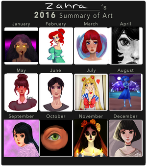 2016 Summary Of Art