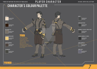 Character's Colour Palette (Male)