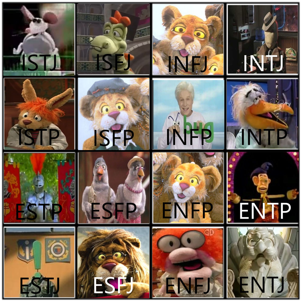 Between the Lions MBTI by wimpykidfan37 on DeviantArt