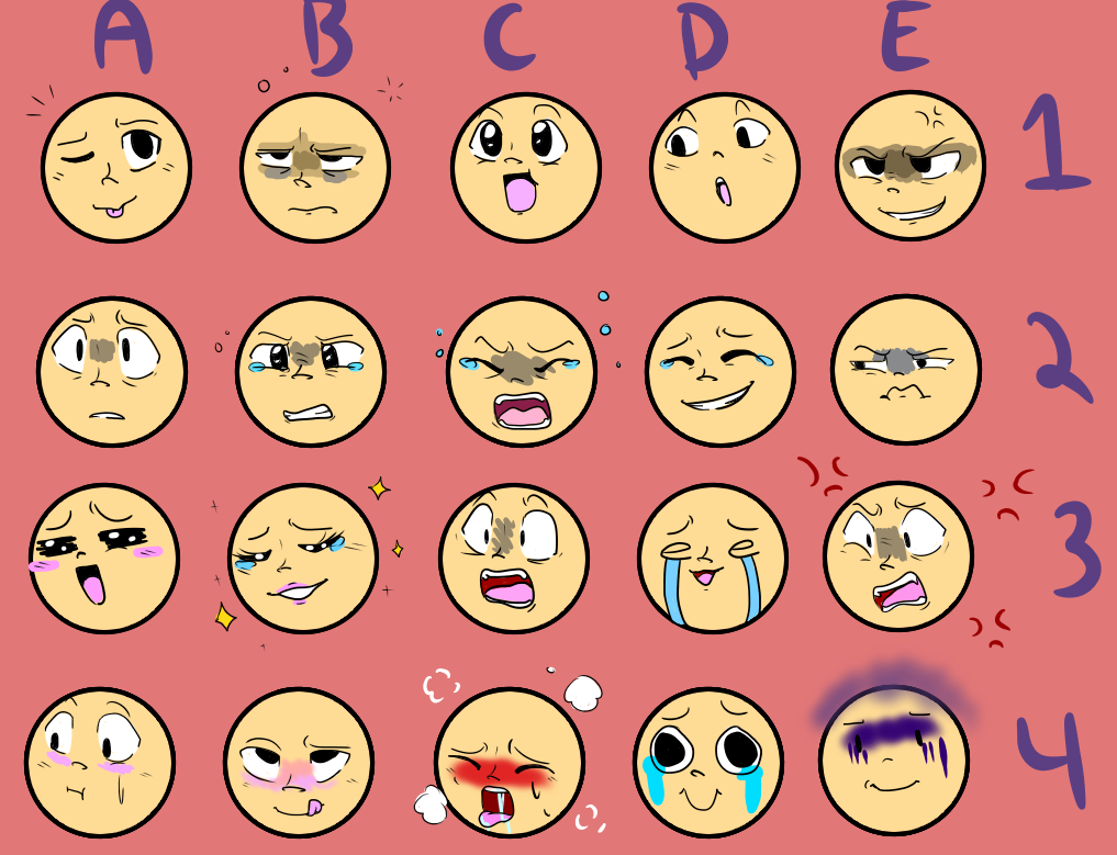 Emotions Meme Template by Mimistarlish on DeviantArt