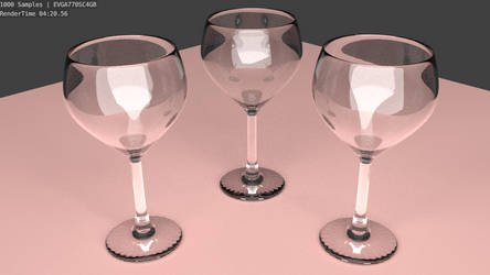 Wineglasses