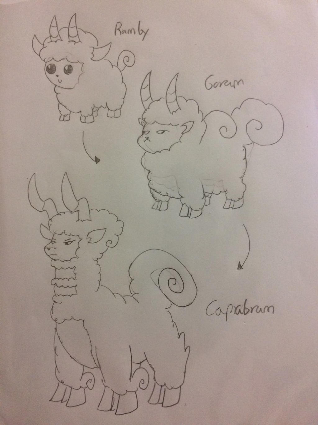 Ramby, Goram, and Capabram by JJSponge120 on DeviantArt