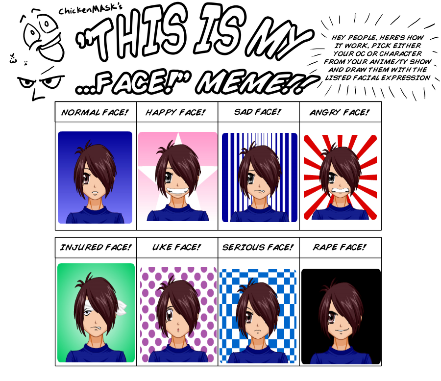 Anime Face Meme by CutieAngel999 on DeviantArt