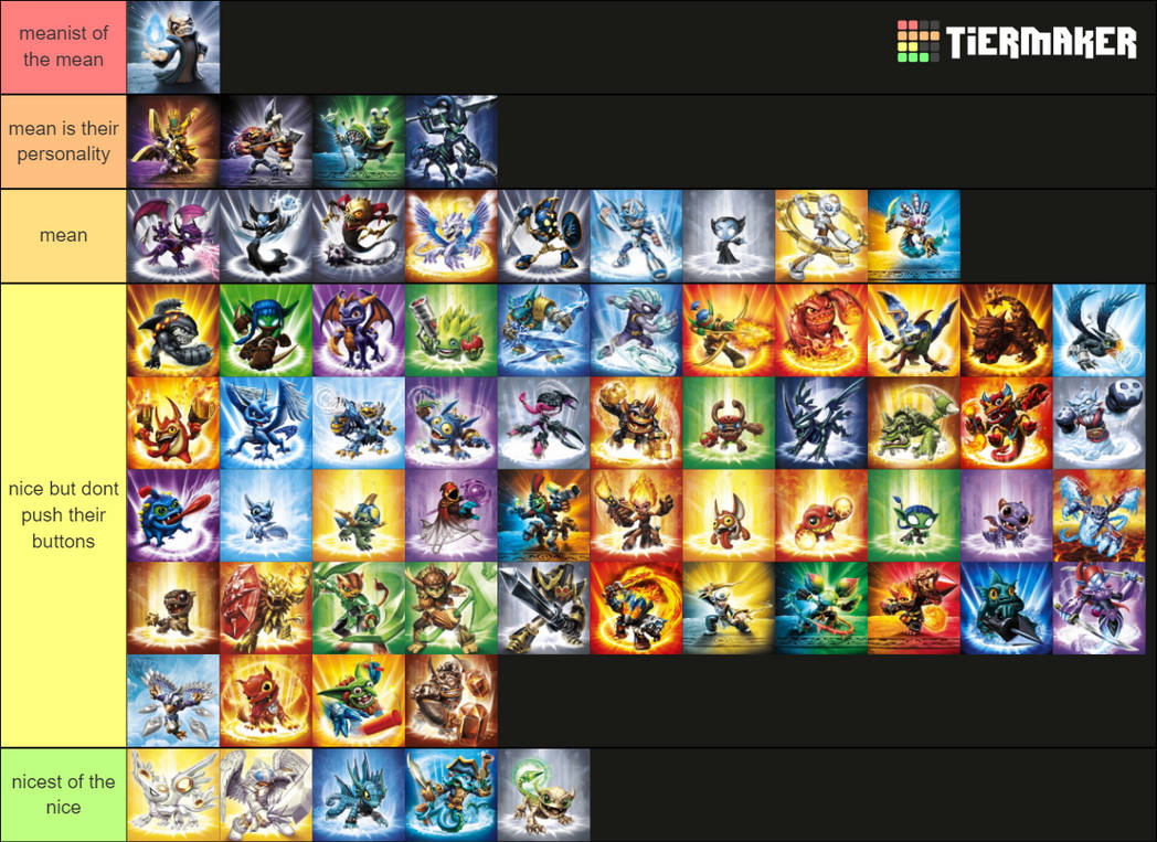 ranking skylanders based on how nice they are by snappydragons on