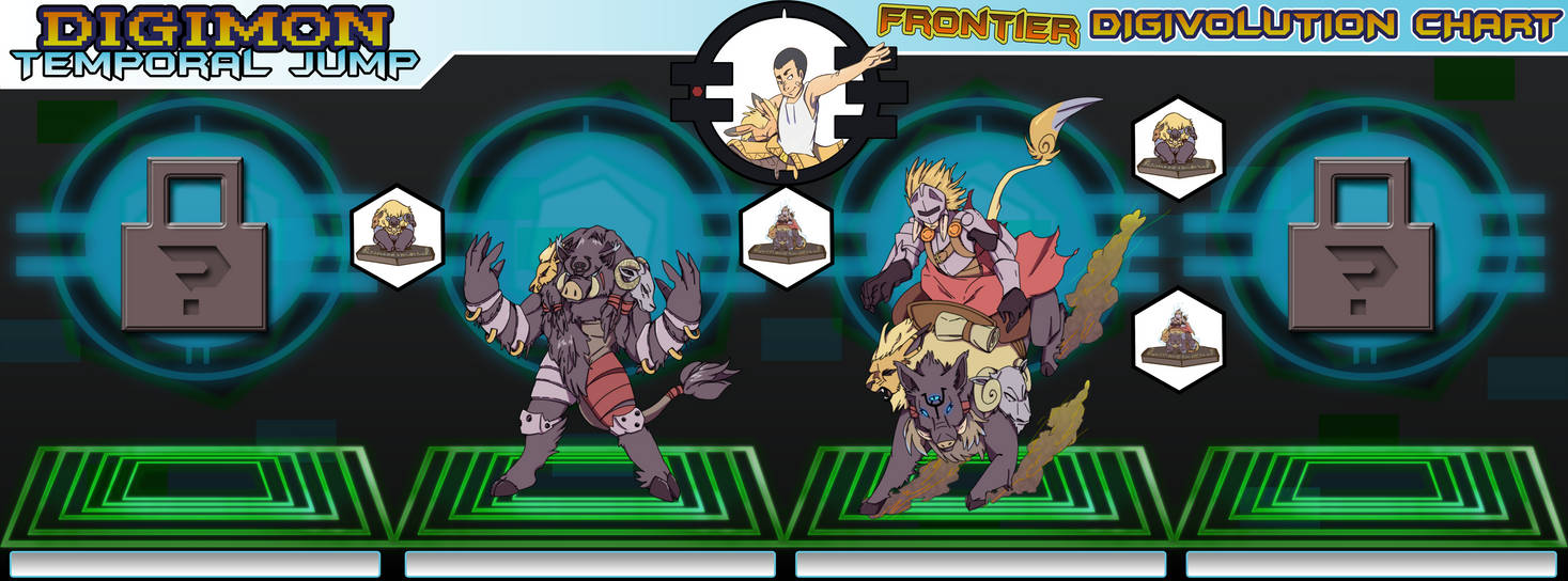 Digievolution Screen Duncan's Frontier Digivolution Chart WIP by Space-Drive-Overdose on ...