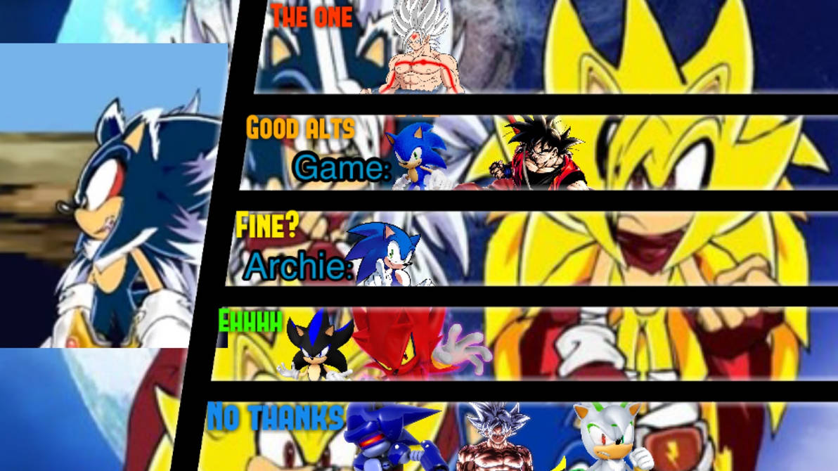 SSXU Sonic MU Tier List by SuperSonicX7659 on DeviantArt