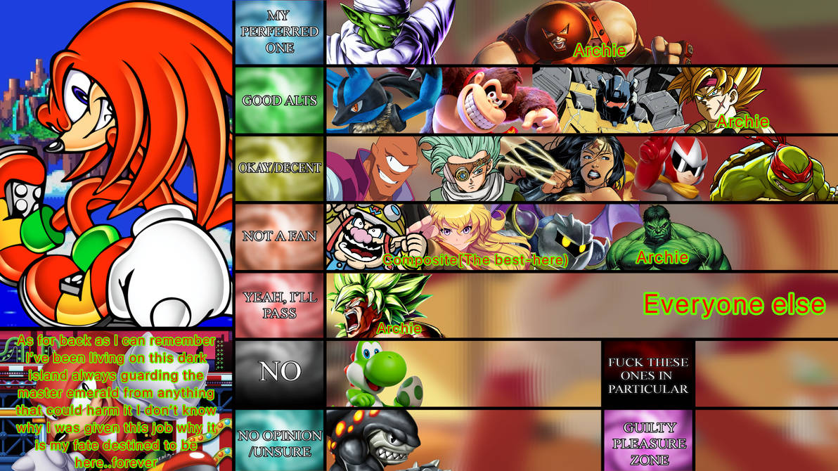 Knuckles Matching Knuckles Matchup tier list by SuperSonicX7659 on DeviantArt