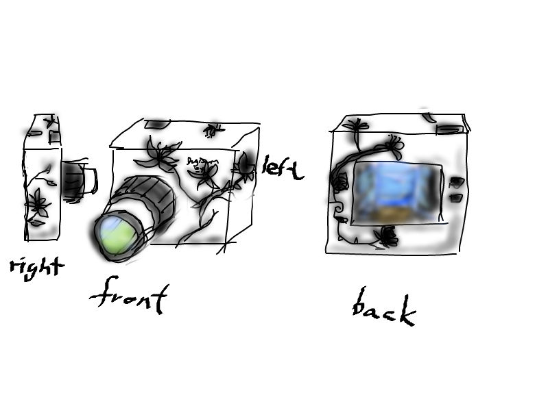 Concept of Camera Design by GamerGal01 on DeviantArt