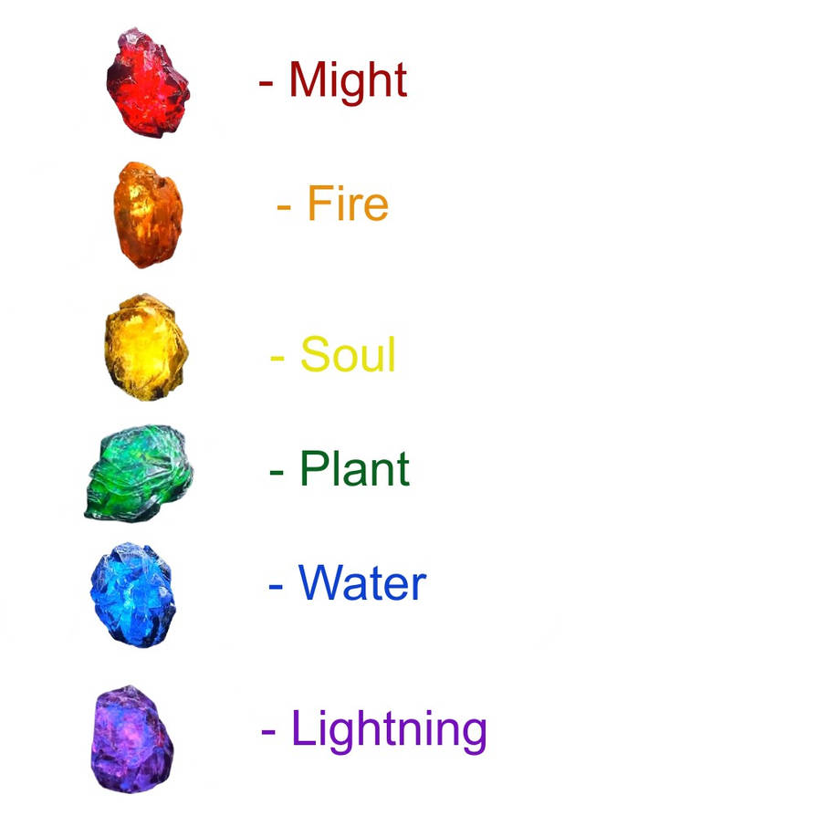 Power Stone Transparent Ruler Power stones by Streamliner3000 on DeviantArt