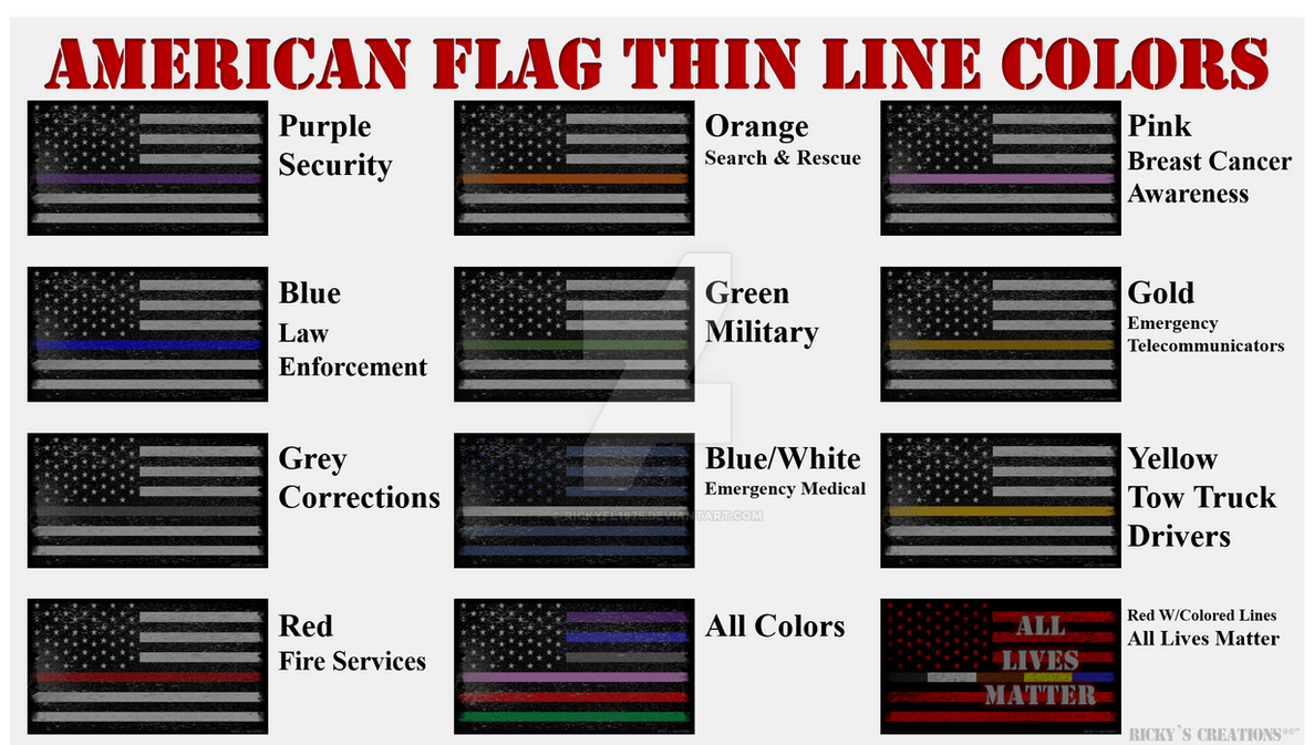 Different Colors Of The American Flag