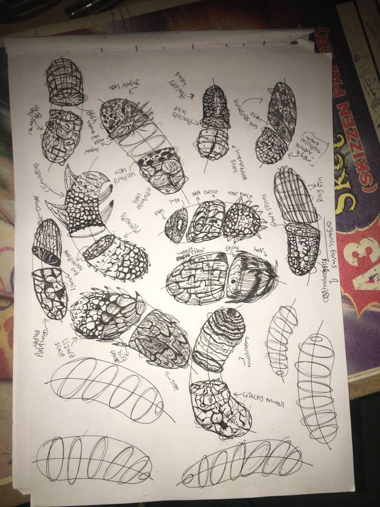 Dissection by HurDred on DeviantArt