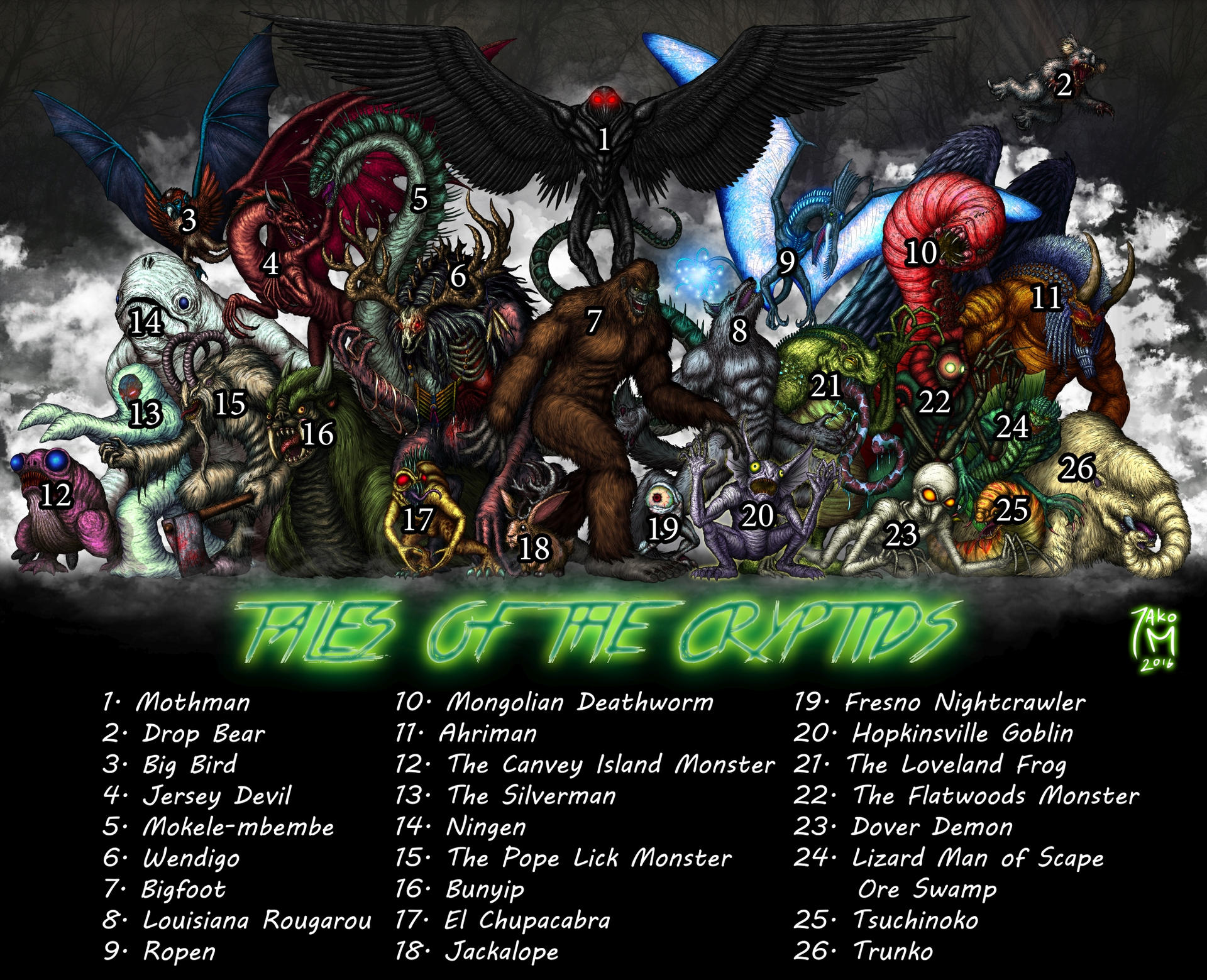 Tale of the Cryptids - monster list by JAko-M on DeviantArt