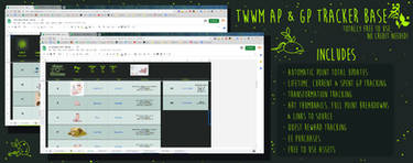 TWWM: F2U Esk spreadsheet tracker base *UPDATED*