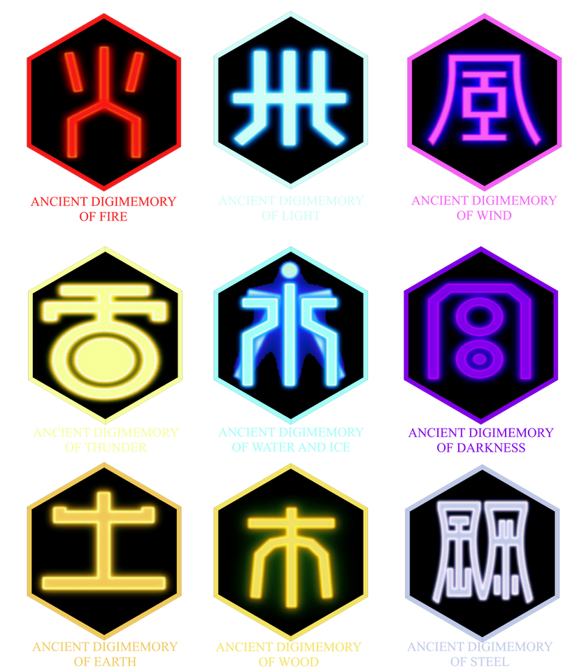 Digimemory Ancient DigiMemory Symbols by amen95 on DeviantArt