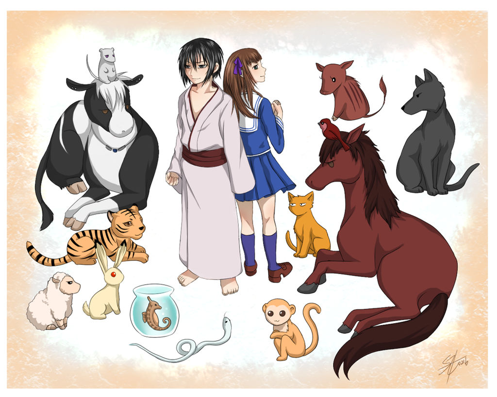 Fruits basket: Chinese zodiac signs by Marshcold on DeviantArt