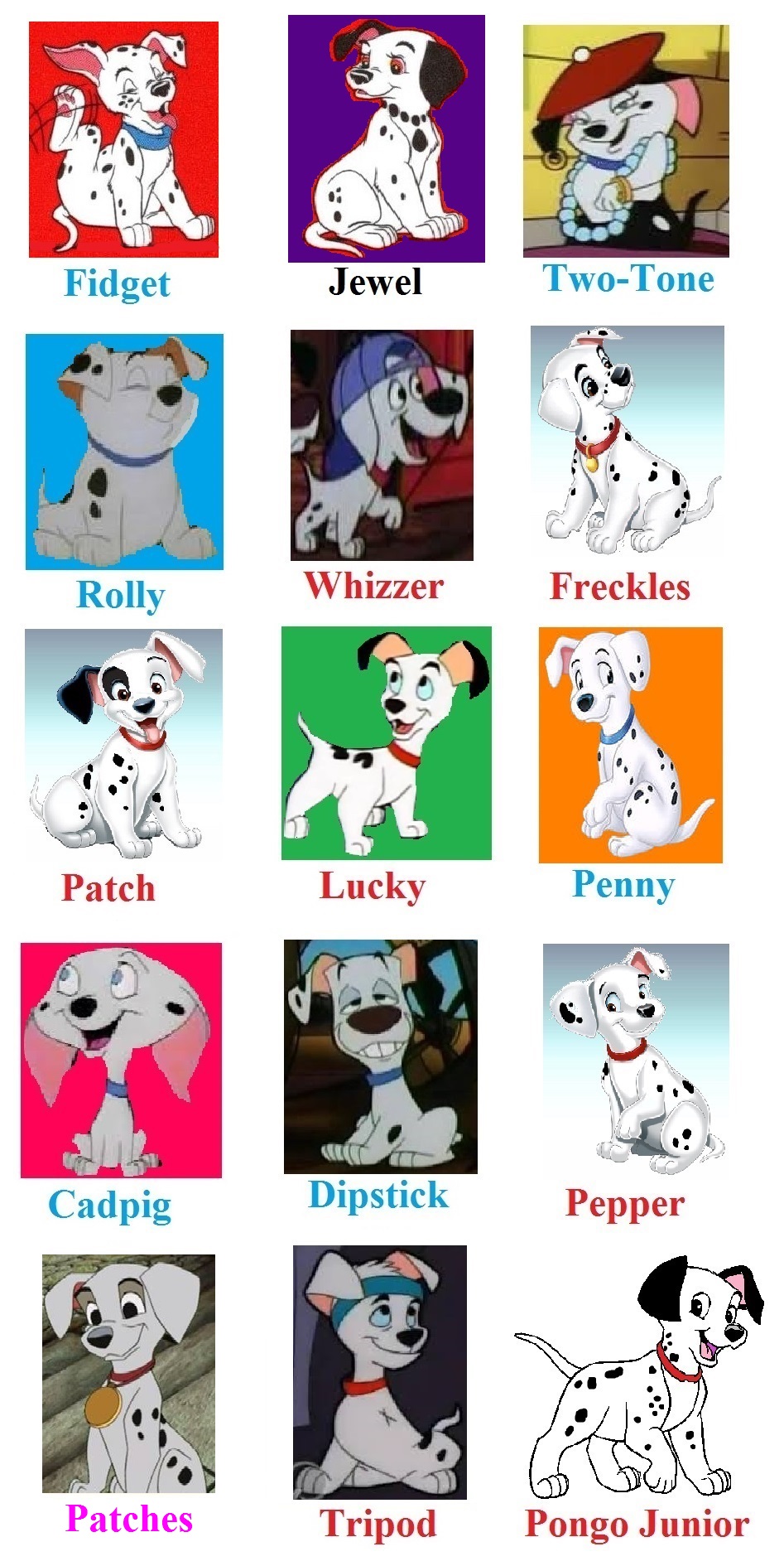 101 Dalmatians Puppies Names 101-dalmatians-puppies-names