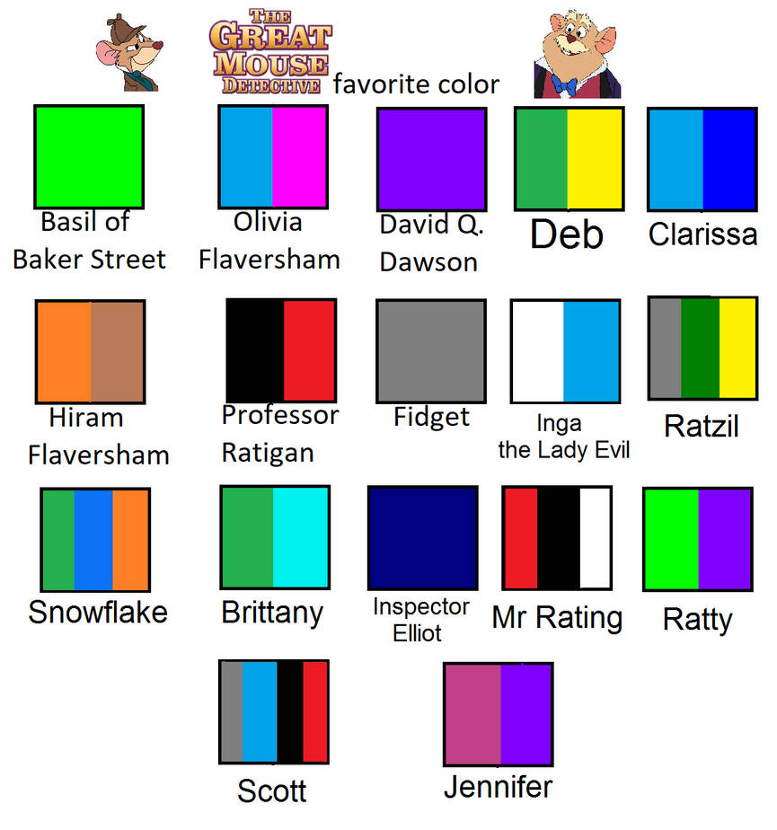 Color Charchaters Favorite colors of GMD characters by UnknownRussainRat on DeviantArt