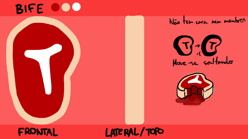 Steak study by MisterPotato13 on DeviantArt