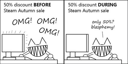 Steam Sale Comparison