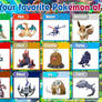 My favorites Pokemon of each type