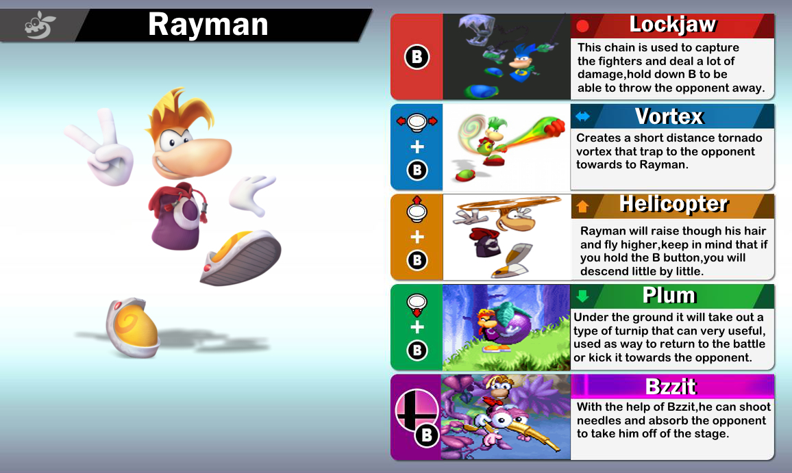 Crash Bandicoot Super Smash Bros Moveset by Hyrule64 on DeviantArt