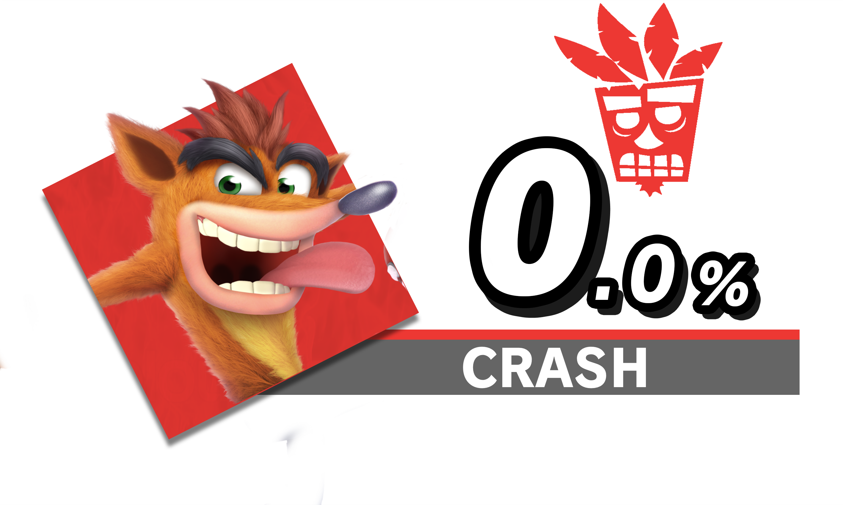 Crash in Super Smash Bros Ultimate concept render : r/crashbandicoot