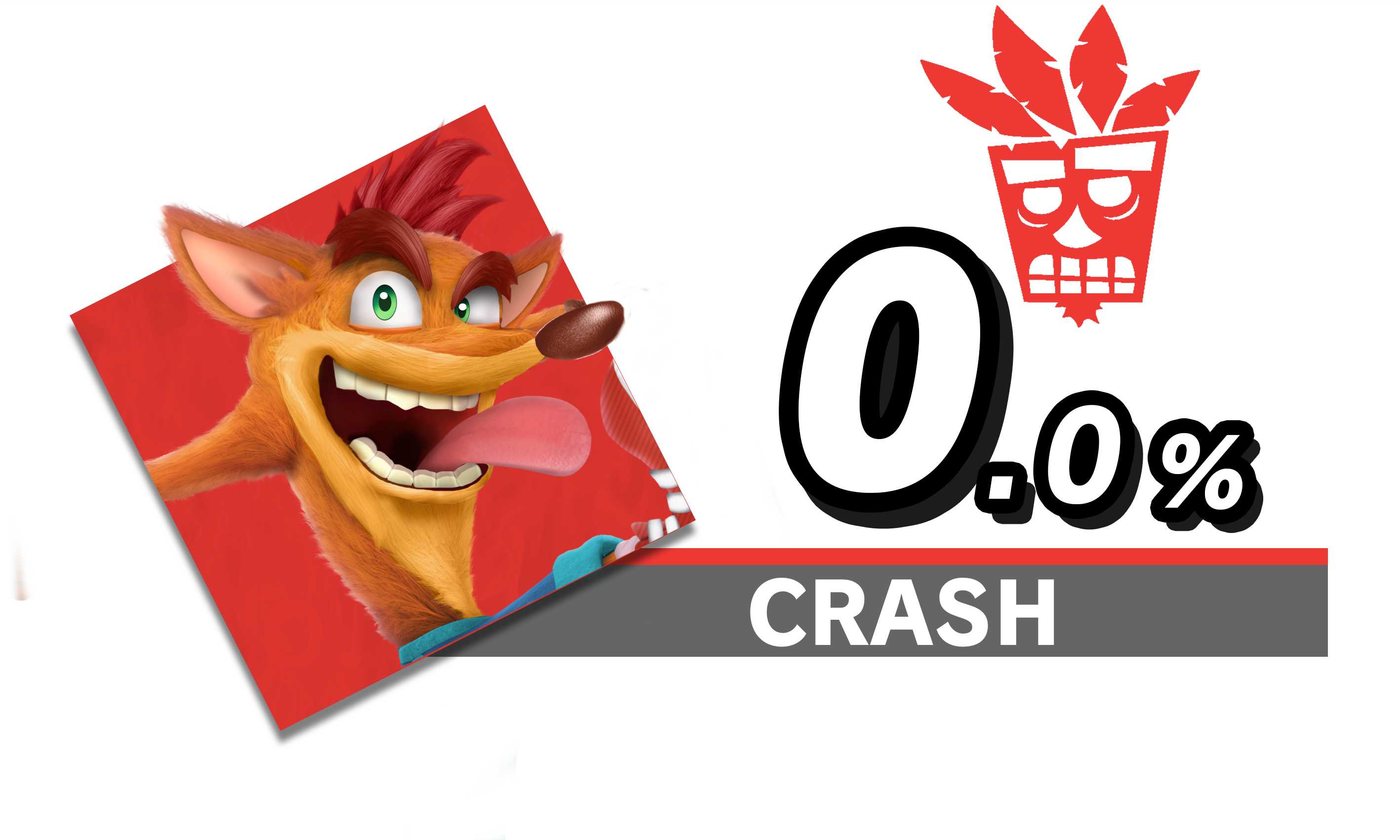 Smash Crash redesign by Lesausageperson on DeviantArt