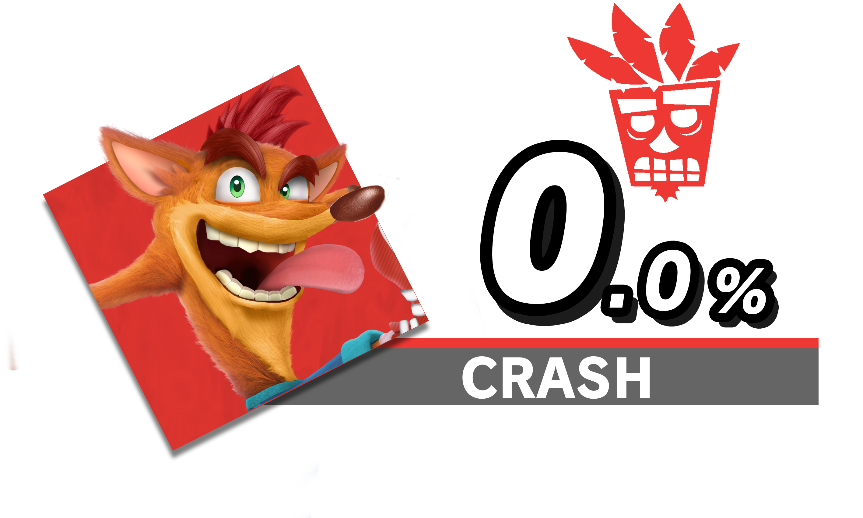 The Ultimate Moveset: Crash Bandicoot by Gilandes52 on DeviantArt