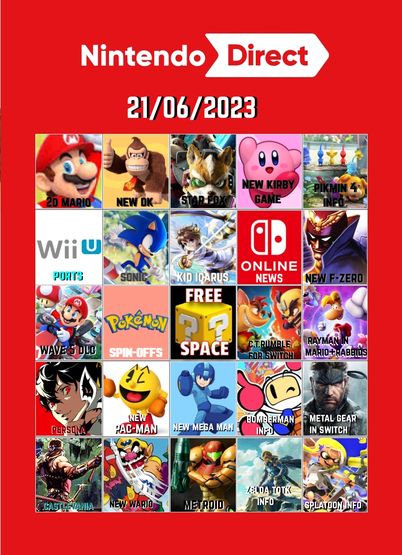 June 2023 Nintendo Direct Bingo Card