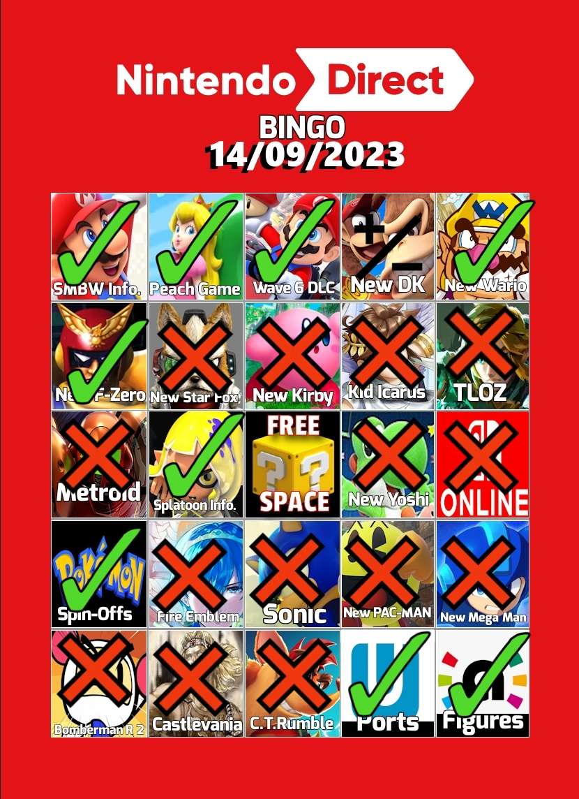 Nintendo Direct June 2023 Bingo Card