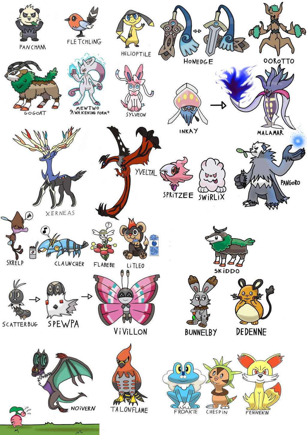Pokemon preview compilation by augustelos on DeviantArt