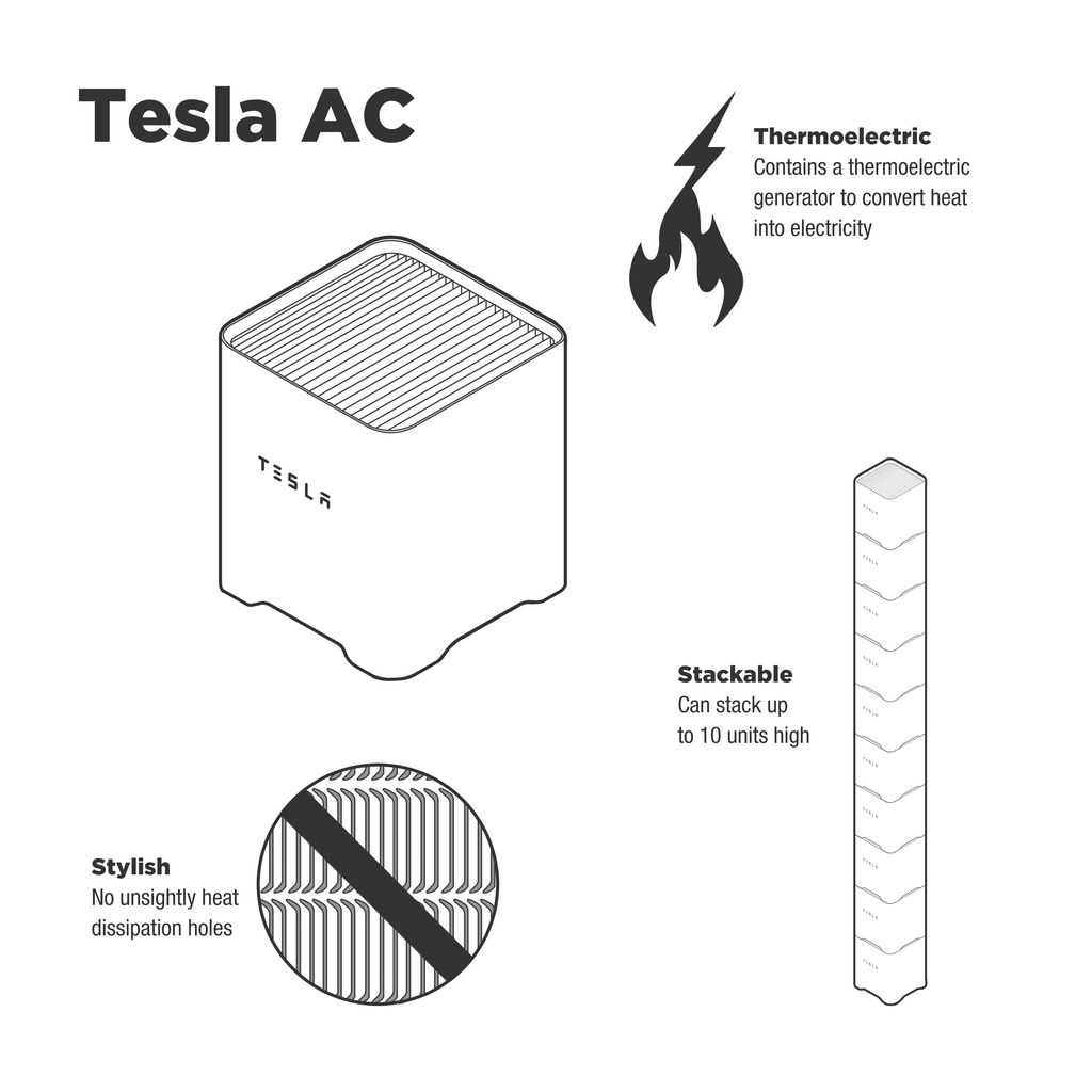 Tesla AC Unit by Valashi on DeviantArt