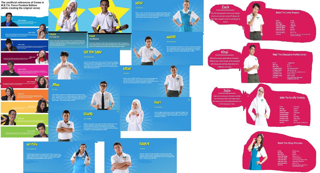 M E T A Force Project Book 2 Pt3 By Veekaizhanez On Deviantart