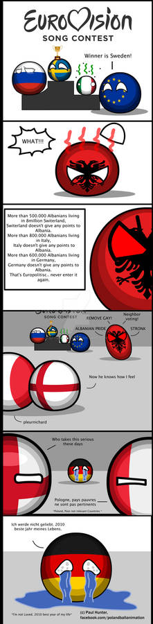 Countryball comic Winner Takes It All