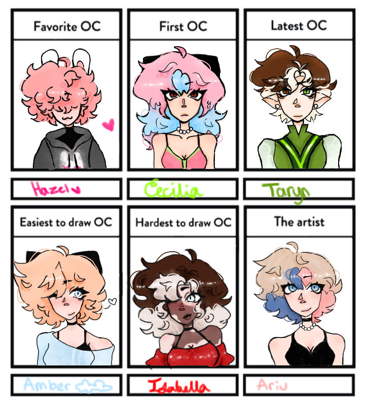 Deviantart Write Challenge Challenge on artful by AustynDrawsOWO on DeviantArt