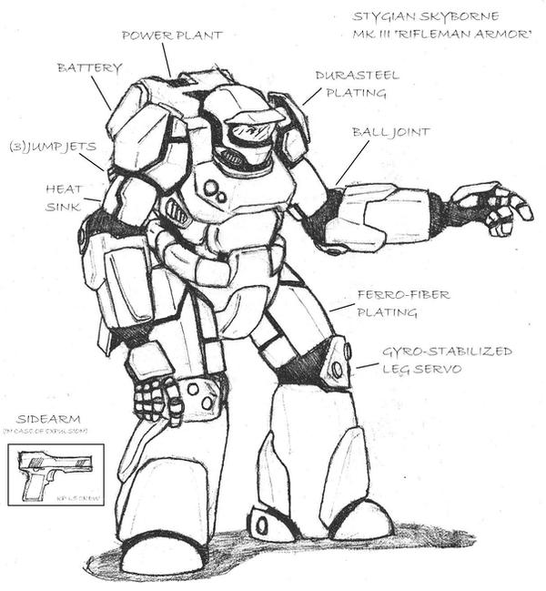 Skyborne Armor Concept