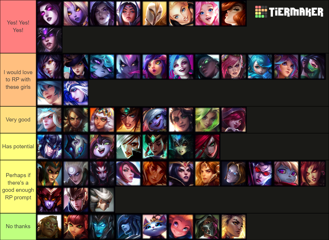 League Of Legends Girls Roleplay Tierlist by throwawaysins on DeviantArt