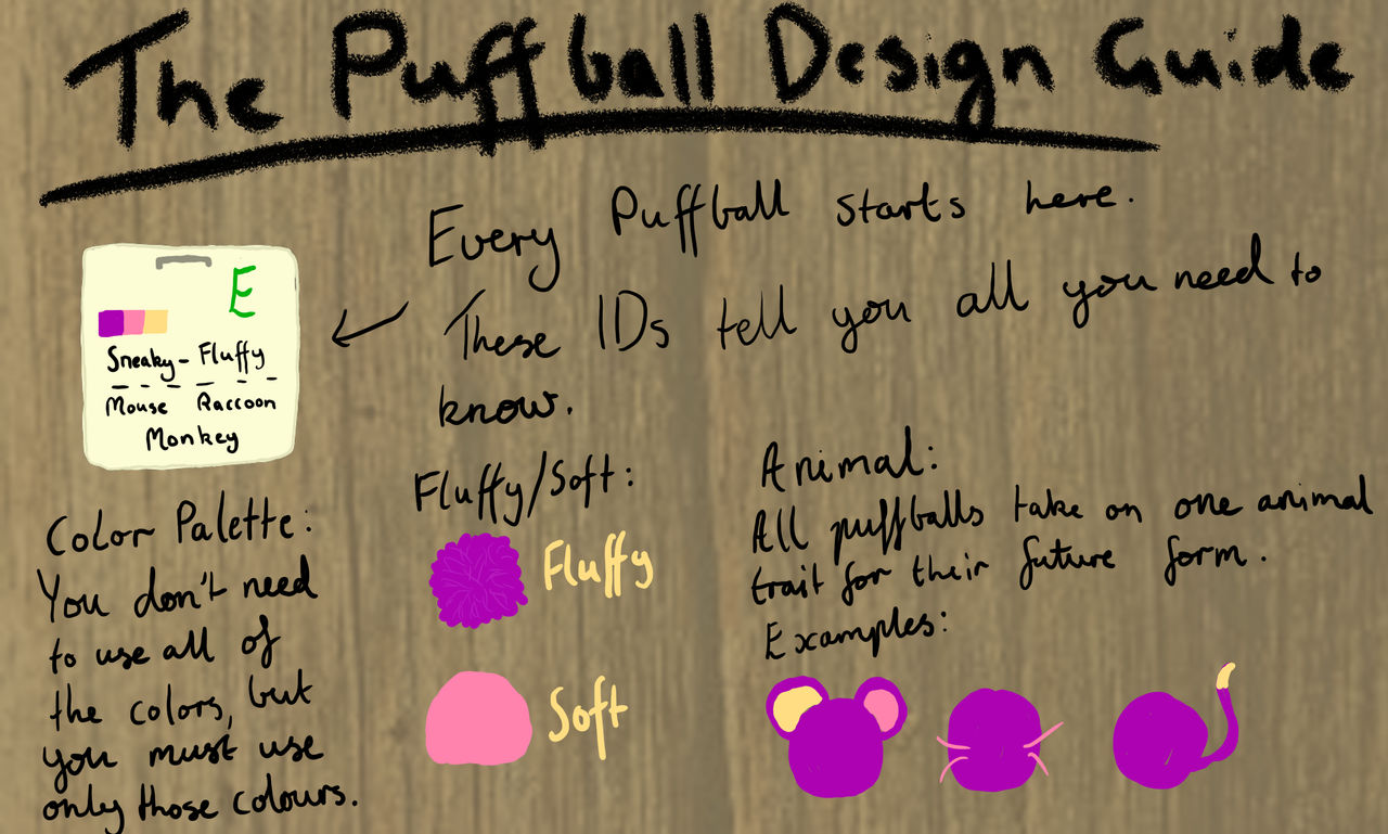 The Puffball Design Guide by PenBunny on DeviantArt