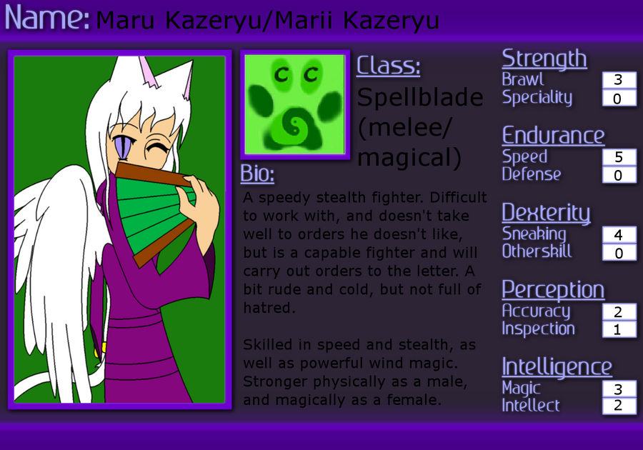 2nd TG War ID: Maru Kazeryu