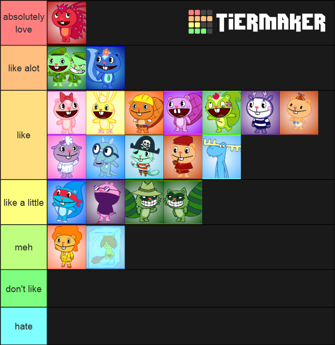 Htf characters from favorite to least favorite by jouin2 on DeviantArt