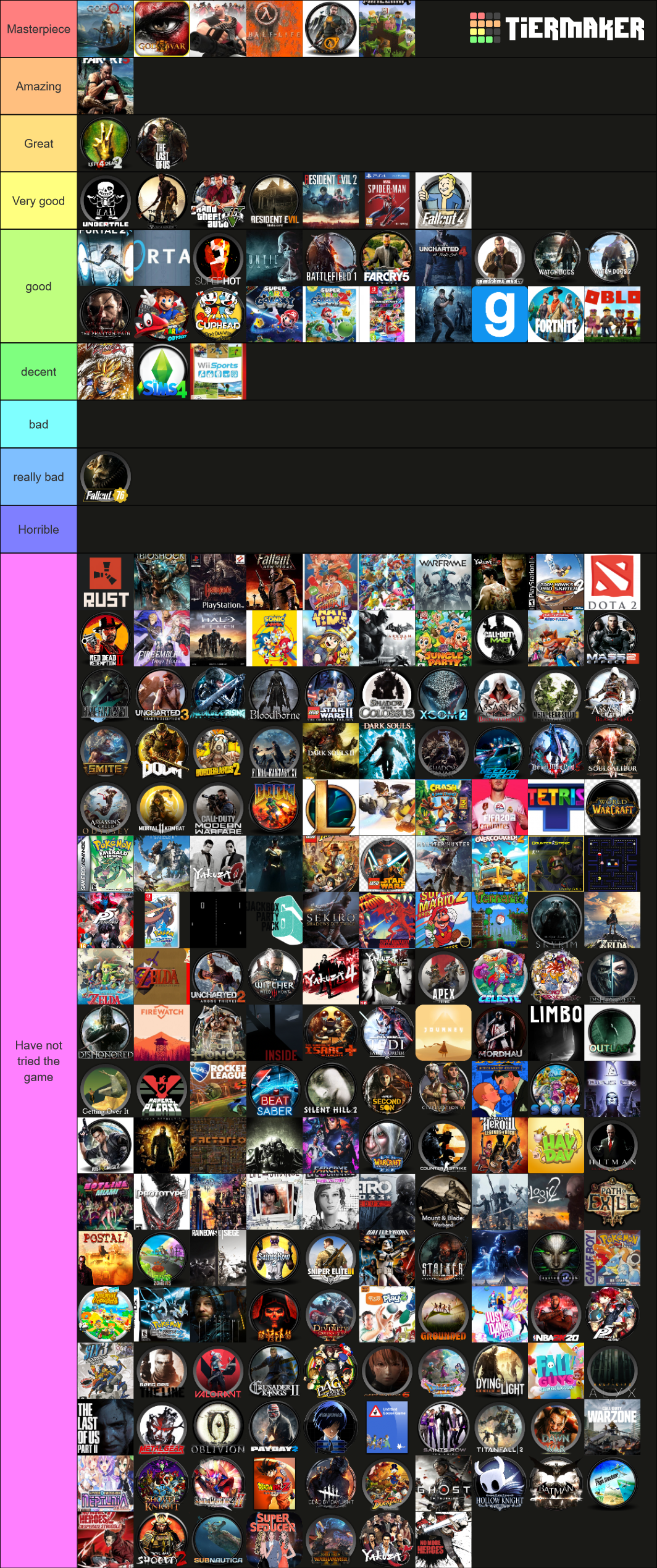 My videogames tier list by NVu23 on DeviantArt