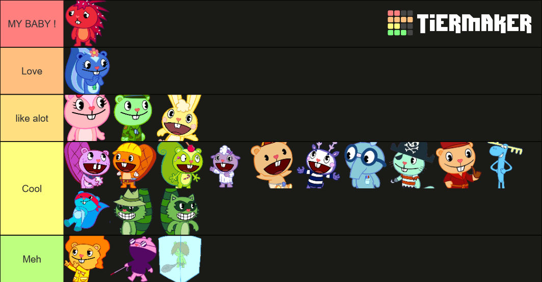 htf characters tier list remake by jouin2 on DeviantArt