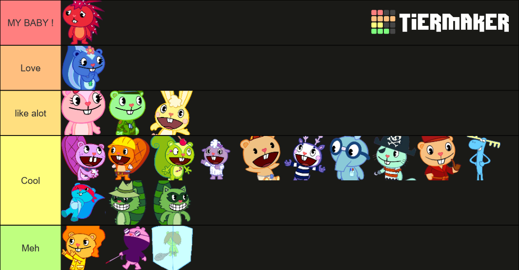 htf characters tier list remake by jouin2 on DeviantArt