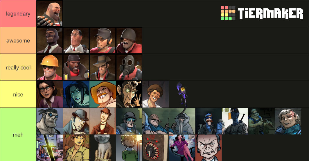 UPDATED* LEGENDARY CHARATER TIER LIST!