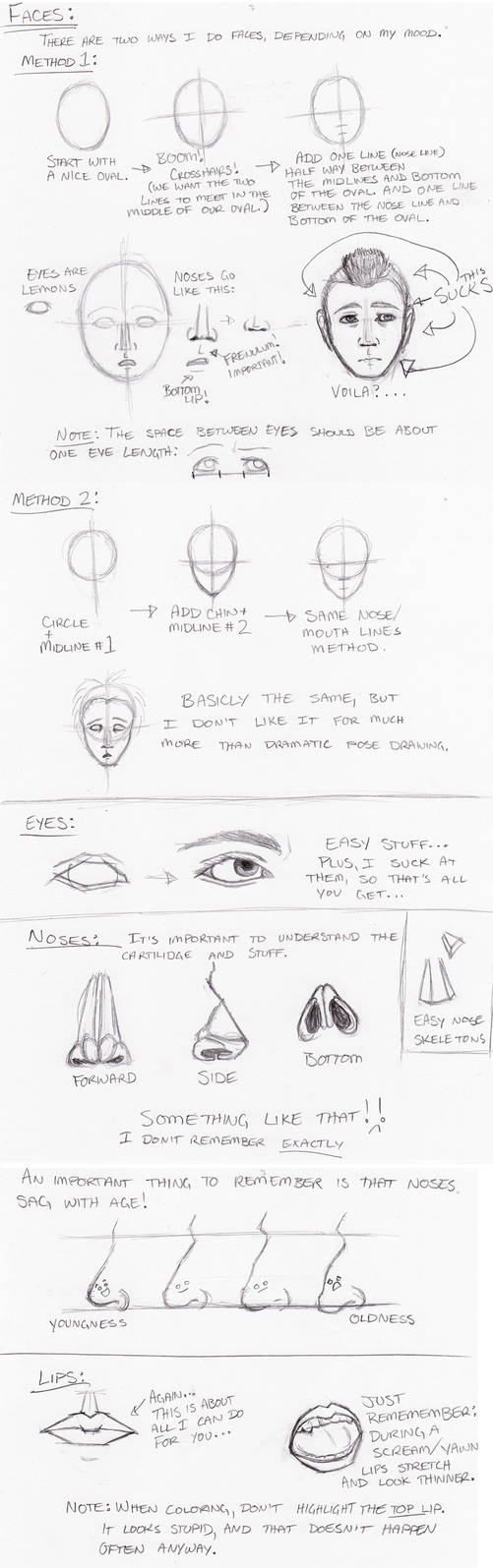 Creature Face Tutorial Face Tutorial Part 1 by Spooky-Delirium on DeviantArt