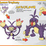 Ambabloon Evolution of Ambipom